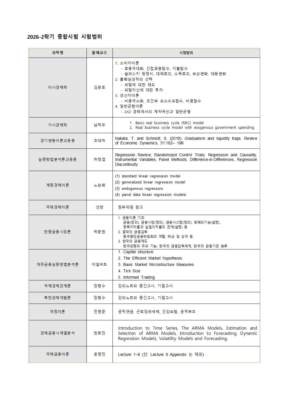 2026-2학기 종합시험 시험범위